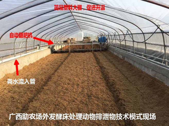 發(fā)酵床墊料自動(dòng)翻耙機(jī)報(bào)價(jià)，異位發(fā)酵床自動(dòng)翻耙機(jī)價(jià)格，養(yǎng)殖場墊料翻耙機(jī)，三種不同模式的機(jī)器型號