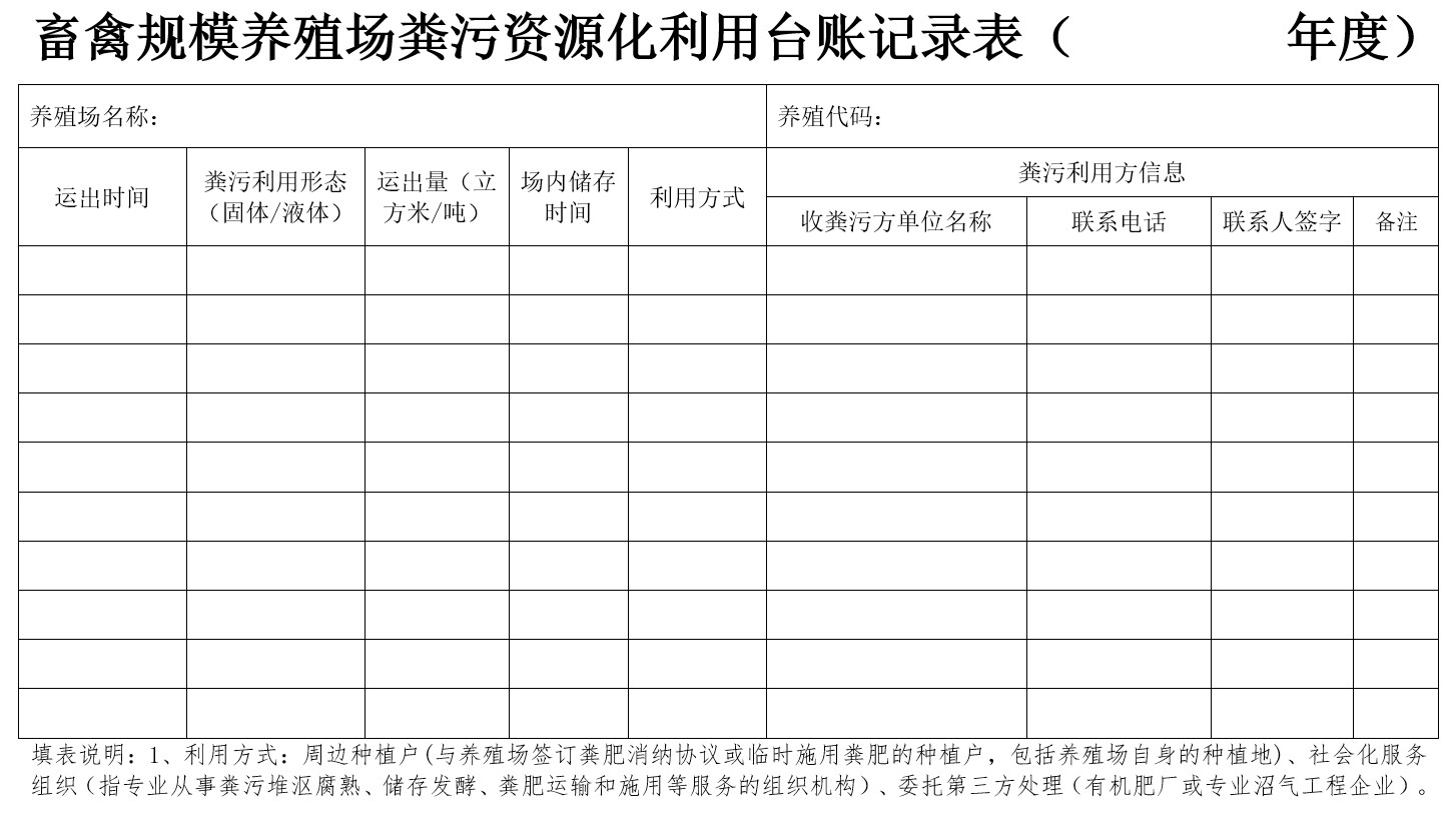 畜禽養殖糞污資源化利用臺賬記錄表6.jpg